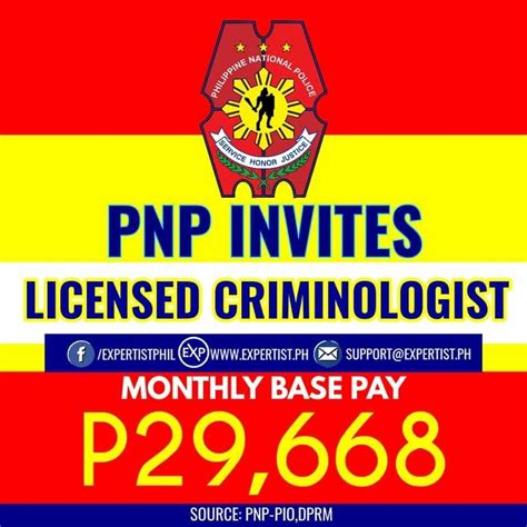 https //lsams.pnp.gov.ph login|PNP Recruitment and Selection Service .
